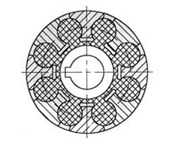 ML型梅花形彈性聯(lián)軸器