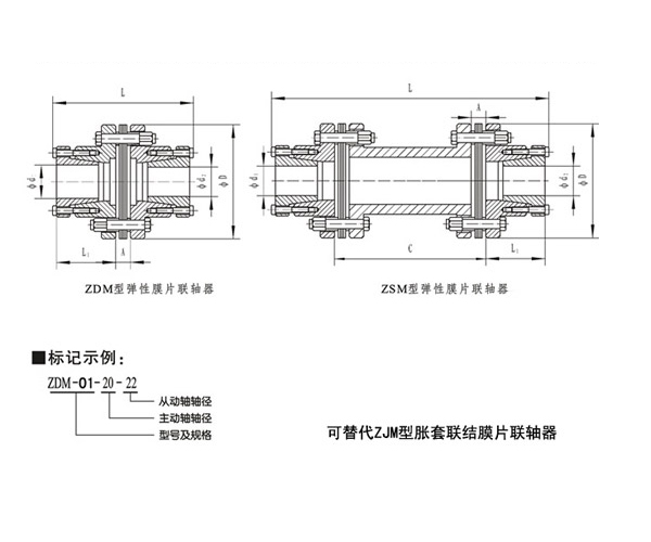 ZDM、ZSM型帶錐套膜片聯(lián)軸器
